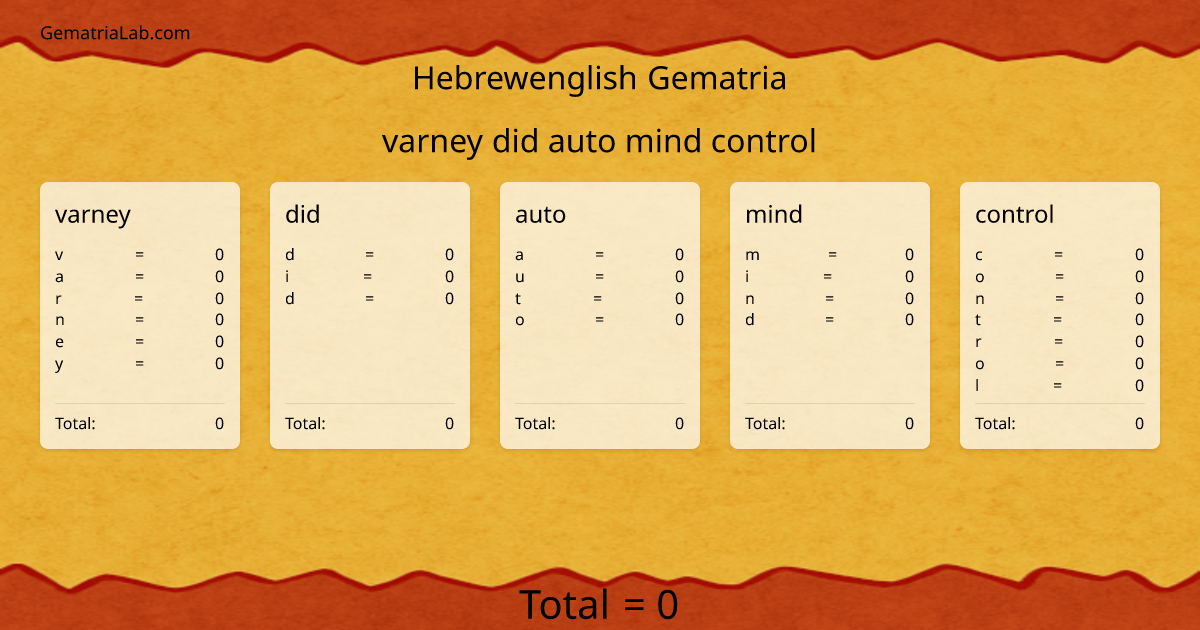 varney did auto mind control in hebrewenglish Gematria